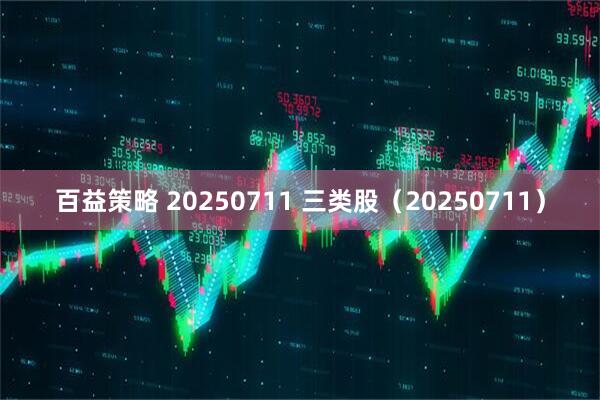 百益策略 20250711 三类股（20250711）